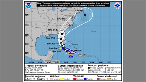 latest hurricane elsa tracking map